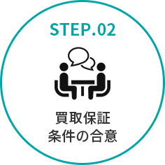 STEP.02 買取保証条件の合意