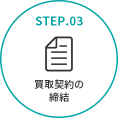 STEP.03 買取契約の締結